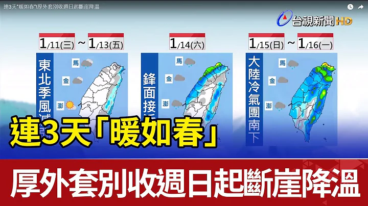 连3天「暖如春」厚外套别收周日起断崖降温 - 天天要闻