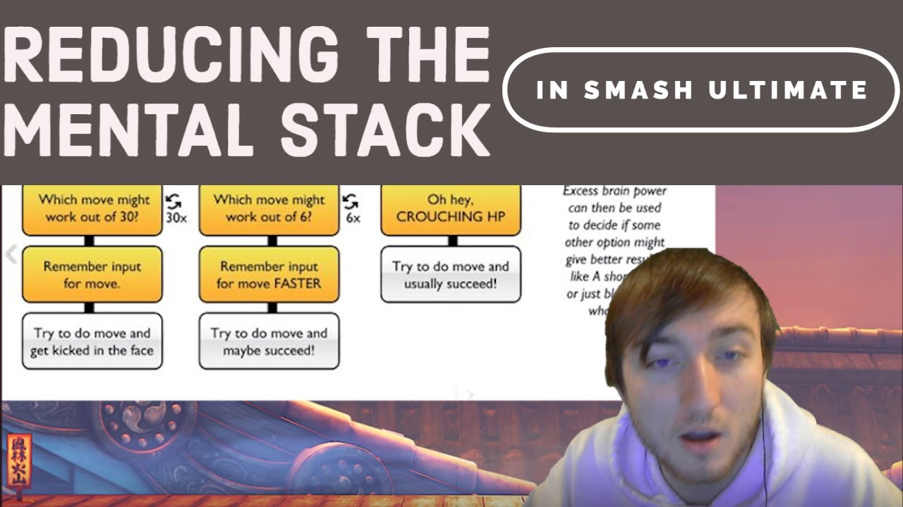 Reducing the Mental Stack to Improve in Smash - YouTube