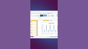 🔥 Excel Dynamic Chart– Auto Update Your Charts Like a Pro! #basiclogic #dynamicchart #excel #foryou