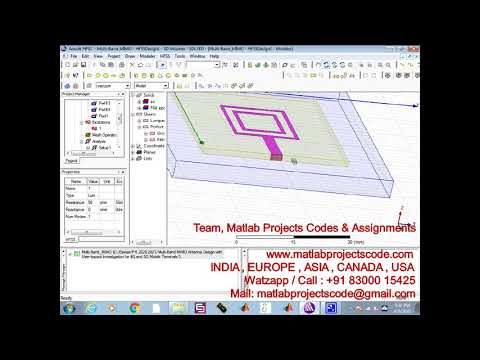 multi-band-mimo-antenna-design-with-user-impact-investigation-for-4g-and-5g-mobile-terminals