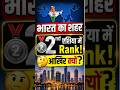 Asia's 2nd Largest Country? भारत आखिर दूसरे नंबर पर क्यों है! #importantfacts #sscseva