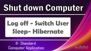System Shutdown Options | Log Off | Switch User | Lock | Sleep | Hebernate