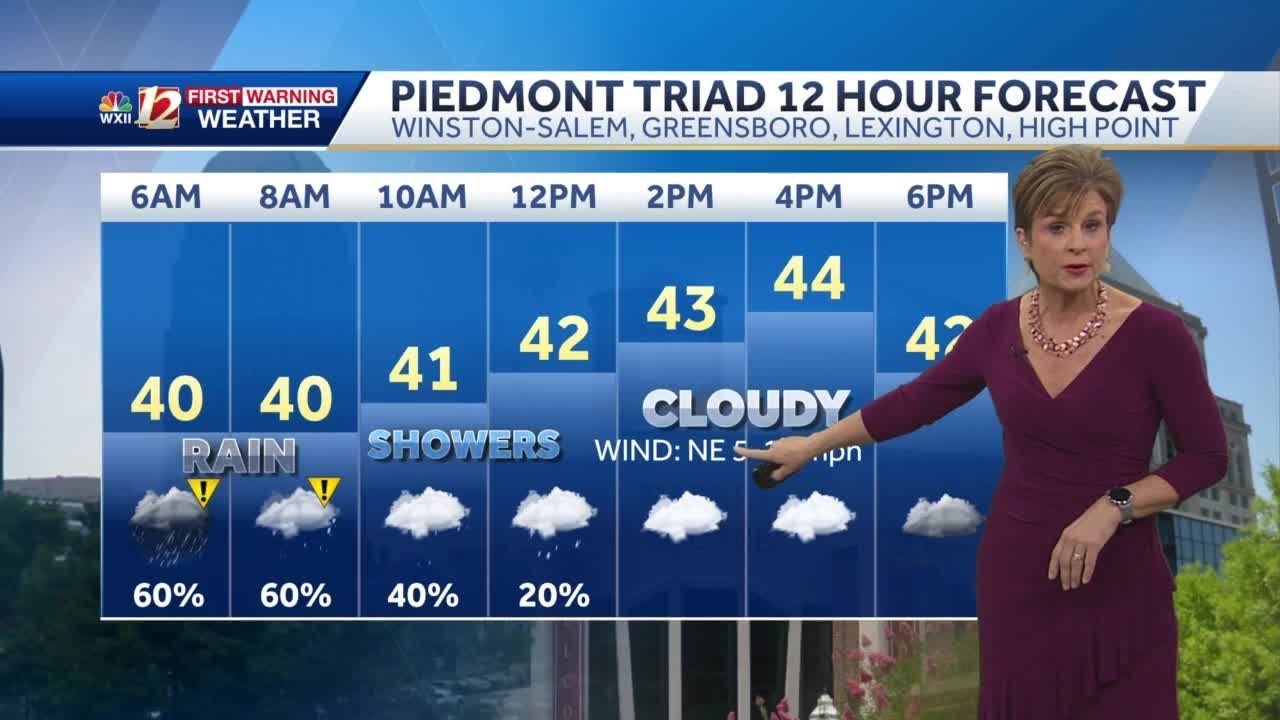 WATCH: Rain overnight into early Wednesday - YouTube