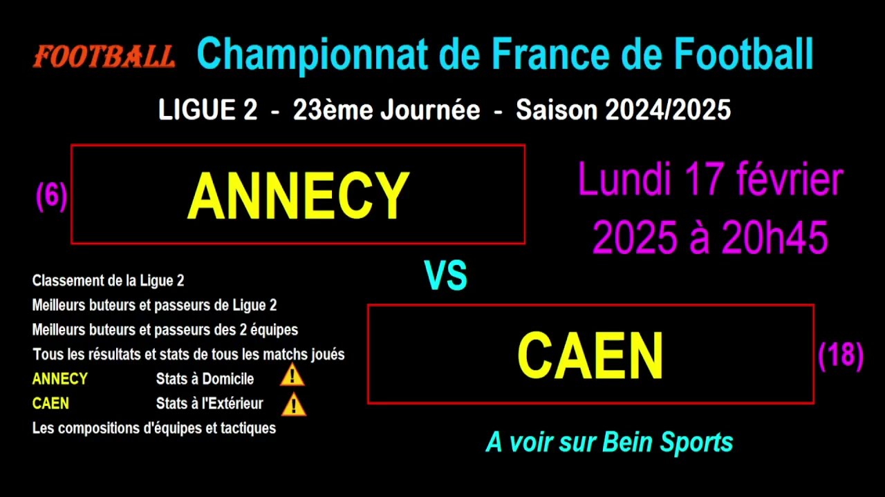 ANNECY - CAEN : 23ème journée de Ligue 2 - Stats, infos, pronos - Football saison 2024-2025