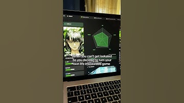 Irl Solo leveling on notion #gamification