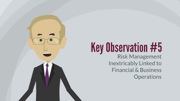 Organizational Structure of BART