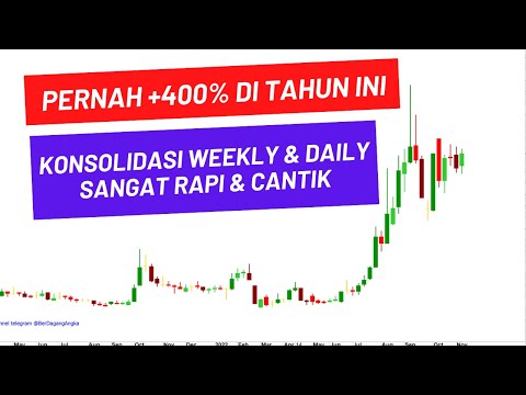 Saham ini sudah siap untuk breakout, konsolidasi nya sangat rapi & cantik