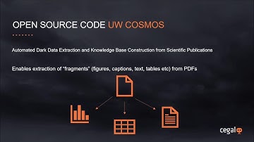 Americas Data Science and Python Workshop - Machine learning with Python using GeoCloud on Azure