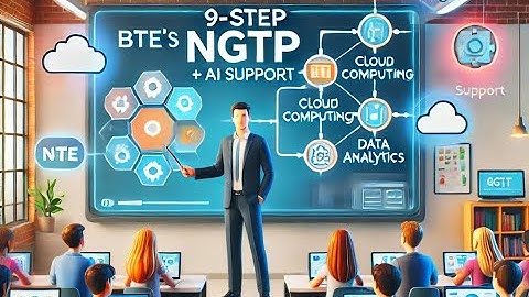 AI in K 12  The Ultimate School Administrator