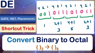 Convert Binary Number to Octal Number | Shortcut Trick | NTA UGC NET 2017