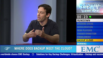 EMC Backup Game Day (Promo)