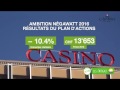 Gatineau Quebec - Lac Leamy casino marina