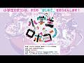 『小学生ロボコン』ってどんな大会?|PR動画