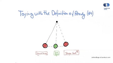 Scrum Sprint Planning Anti-Patterns (4) – Toying w/ Definition of Ready (Hands-on Agile Webinar #5)