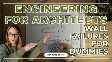 Simplified Engineering for Architects: Overturning Moment + Safety Factor (ARE 5.0 Example)