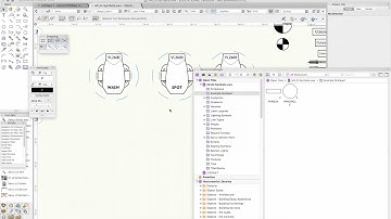 Creating a Multi-Part Fixture in Vectorworks Spotlight