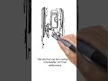 Toolbox Talk “Why Workers Ignore Simple Safety Rules"