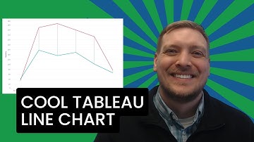 Time Series Tableau