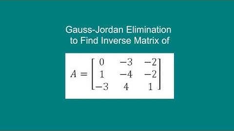 Gauss-Jordan Elimination to Find Inverse of Matrix in Java