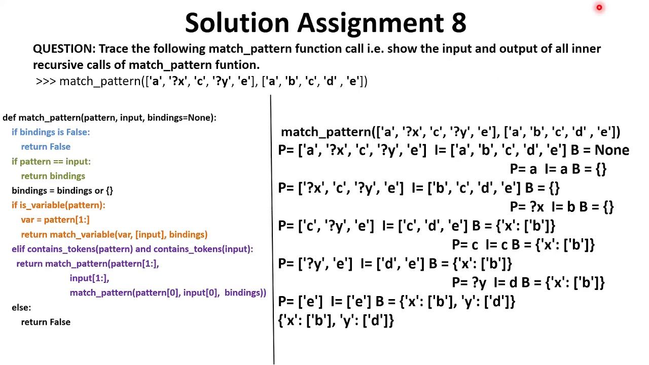 AI Lecture 23 | WEEK 12 - YouTube