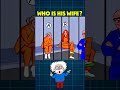 Part 26 | Guess the word | quiz game | brain test #quizz #capcut #shorts #riddle #chalenges #trivia