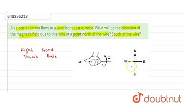 An electric current flows in a wire from east towest- What will be the direction of the magnetic...
