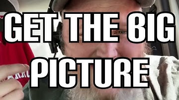 Get the Big Picture | The Smith System