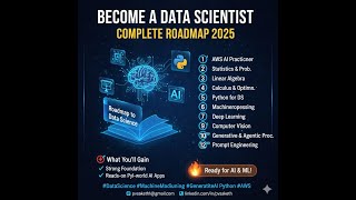 Roadmap to become a successful Data Scientist screenshot 2