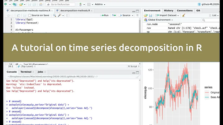 A tutorial on time series decomposition in R