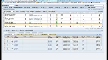 SAP SOLUTION MANAGER OVERVIEW