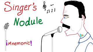 Singer's Nodule Mnemonic