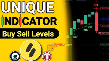 🤑Unique Indicator । buy sell signal indicator for binary trading। best indicator for buy sell signal