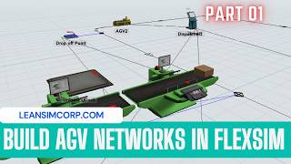 FlexSim AGV Network Tutorial | From Basic Paths to Advanced Automation Logic | part 1