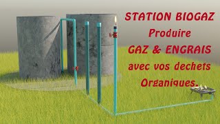 Build an economical domestic Biogas station!