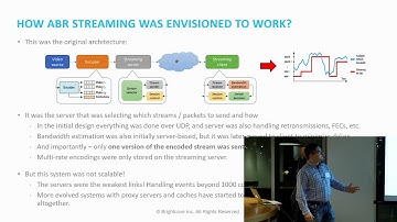 March 2019 Meetup: On ABR Streaming and CDN Performance