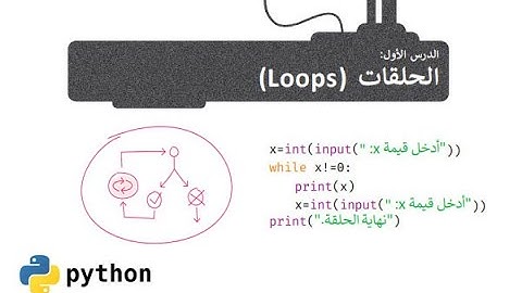 ثاني متوسط  - الحلقات Loops بايثون - الوحدة الثالثة الدرس الاول