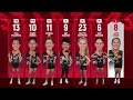 PLDT vs. CHOCO MUCHO - Full Match | Preliminaries | 2025 PVL Reinforced Conference