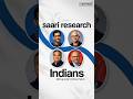 How Indians built the world's biggest AI companies #Success #Automation #Future