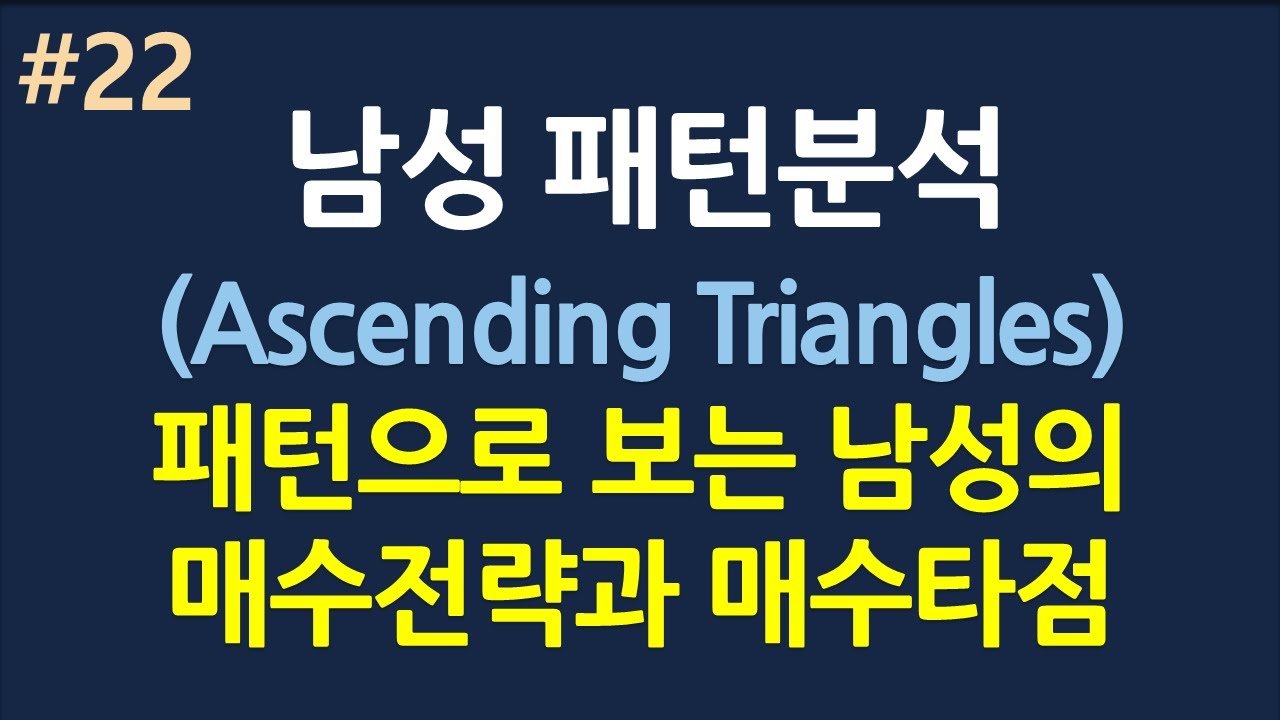 Asending Triangle Pattern Pine Script Code ascending triangles pattern_λ΄μ§λ©.λ¨μ± - YouTube