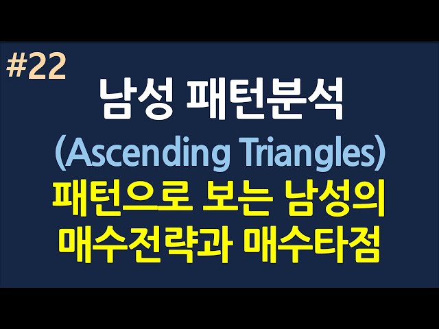 Asending Triangle Pattern Pine Script Code ascending triangles pattern_λ΄μ§λ©.λ¨μ±