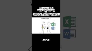 Windows pernah digugat Apple gara-gara tampilan?! #windows2 #applevsmicrosoft #microsoft #tech #os