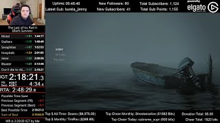 The Last of Us Part II Speedrun World Record! (2:19:00 IGT) for Ellie% on Survivor mode (Glitchless)