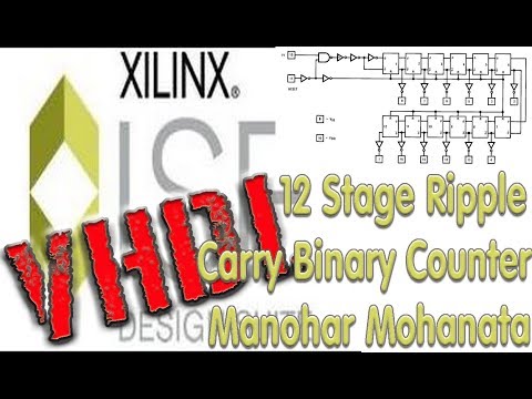 Explanation About 12 Stage Ripple Carry Binary Counter CD4040BC