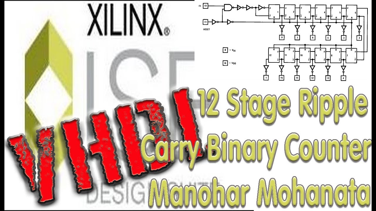 Explanation About 12 Stage Ripple Carry Binary Counter CD4040BC
