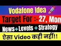 Vodafone idea share 27 April Target || vodafone idea share news today