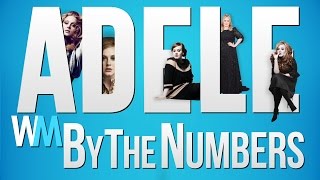 Celebrity Adele's Record-Breaking Year: By The Numbers Profile
