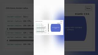 😵 You Know Nothing about Border Radius 🎯 #coding #webdesign #webdevelopment #kodofy