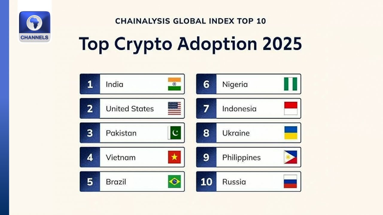 India #1 In Crypto Adoption — Can Nigeria Climb Higher From 6th Place?