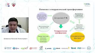 картинка: Симпозиум Страх и трепет. Тромболизис и антикоагулянты при инсульте