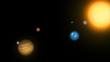 Create planets with the Sphere effect